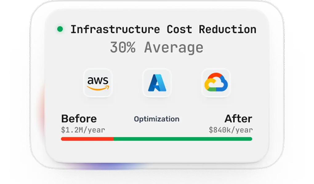 Technical audit dashboard with analytics charts