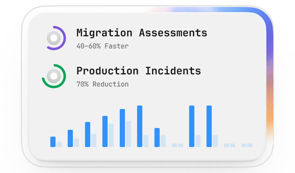 Modern cloud infrastructure architecture with servers and network nodes