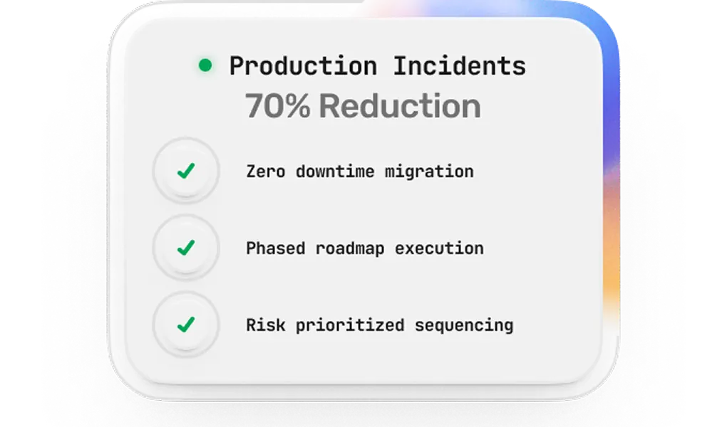 AI neural network visualization with code integration