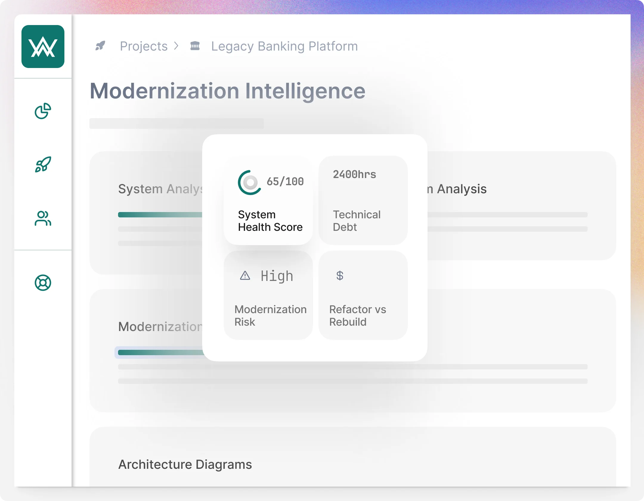 Refactor vs rebuild decision intelligence