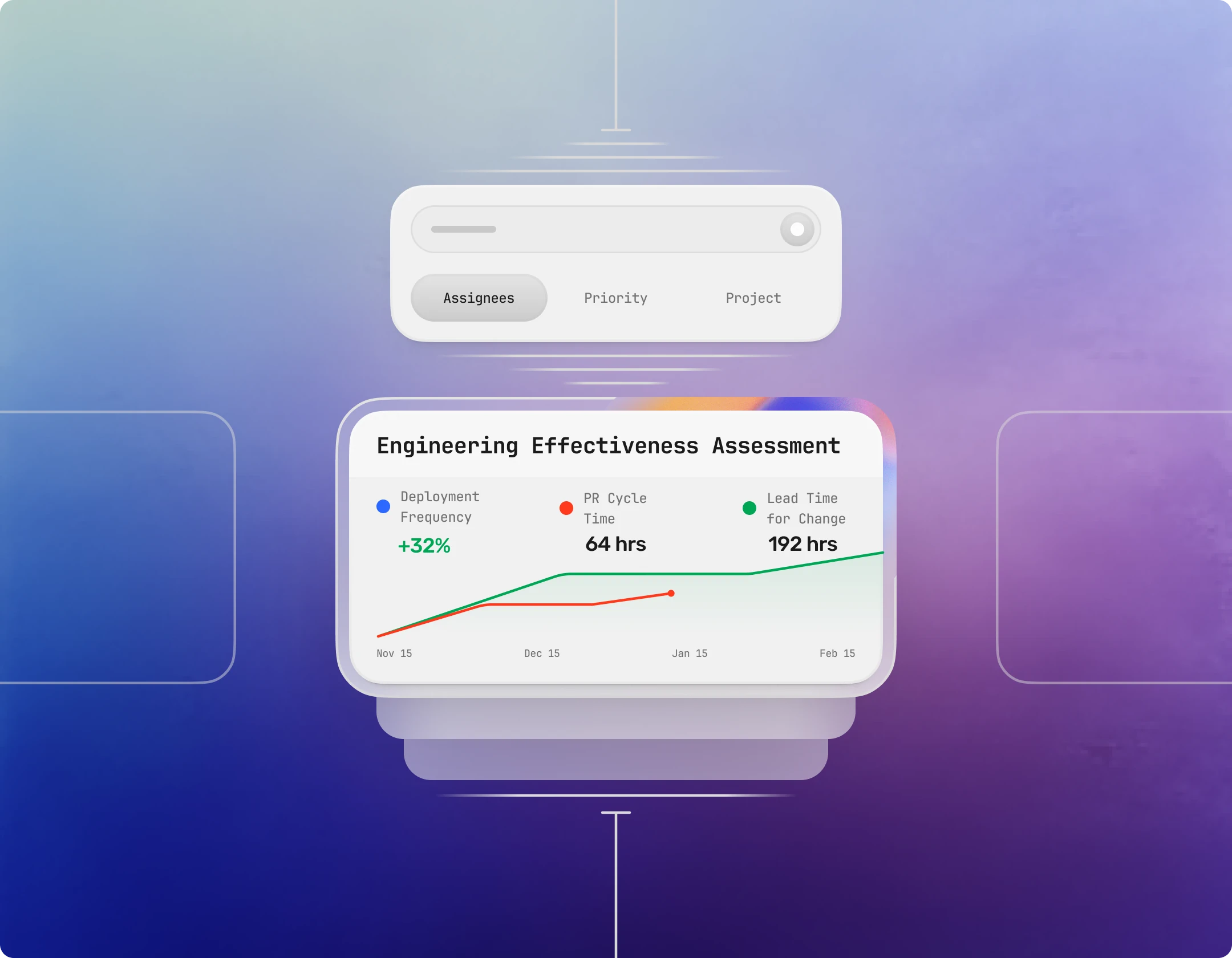 Product and technology diligence