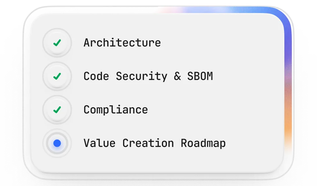 Technical audit dashboard with analytics charts