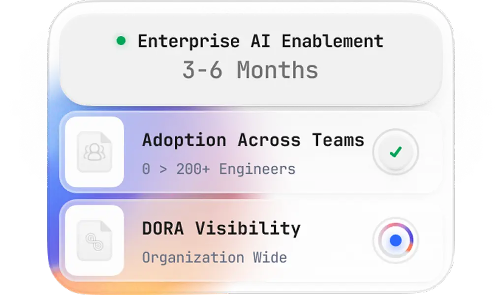 Organizational Impact